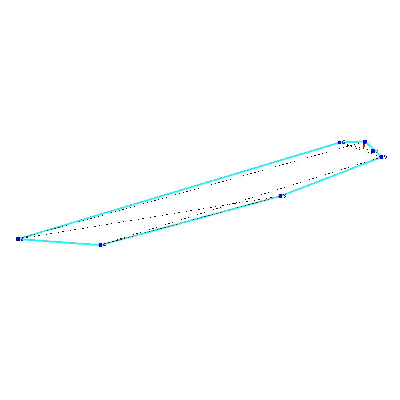 Flugauswertung
